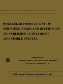 Molecular formula list of compound names and references to published ultraviolet and visible spectra indexed by the Wyanadotte-ASTM (Kuentzel) Punched-Card index.