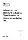 Indexes to the Standard industrial classification of economic activities / Officefor National Statistics
