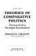 Theories of comparative politics : the search for a paradigm reconsidered / Ronald H. Chilcote.