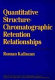 Quantitative structure-chromatographic retention relationships.