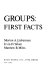 Encounter groups : first facts / [by] Morton A. Lieberman, Irvin D. Yalom [and] Matthew B. Miles.