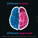 Different brains, different approach : successful neuro advertising for both genders - male and female / Huub van Osch.