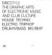 Discstyle : the graphic arts of electronic music and club culture : house techno, electro triphop, drum'n'bass, big beat / Martin Pesch, Markus Weisbeck.