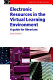 Electronic resources in the virtual learning environment : a guide for librarians / Jane Secker.