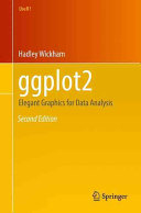 ggplot2 : elegant graphics for data analysis.